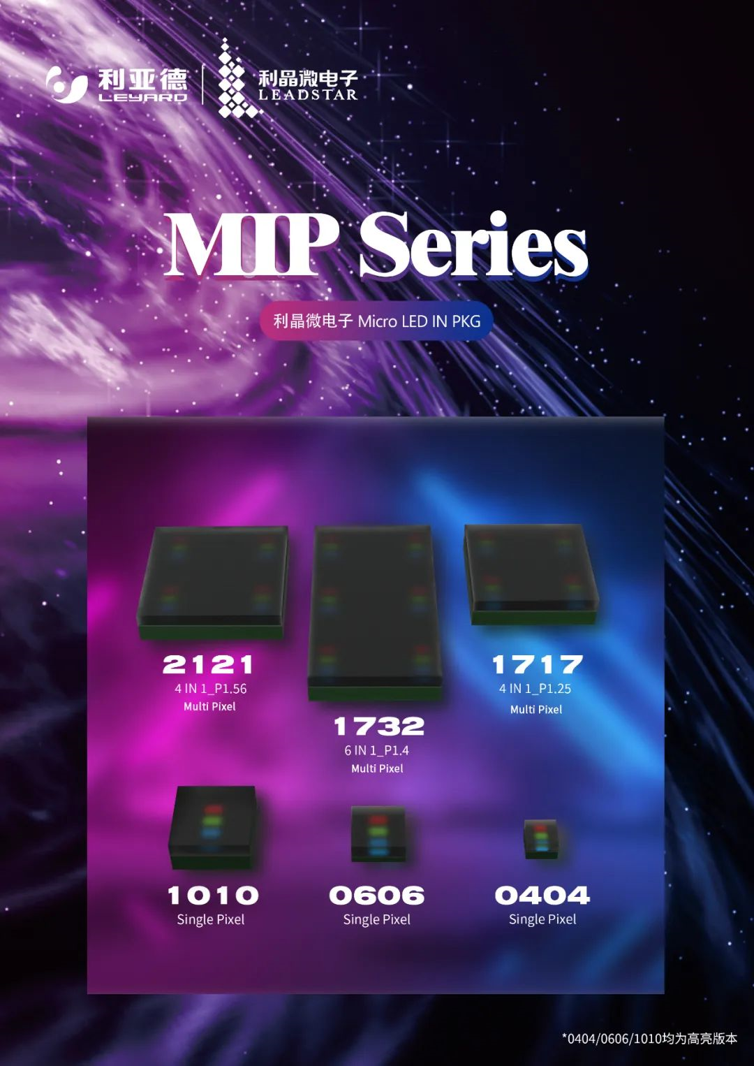 一期一会 | 一图读懂K8凯发·利晶MIP新品系列