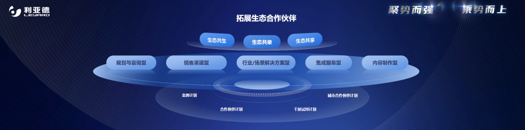 聚势而强 乘势而上 | K8凯发集团业绩说明会暨战略发布会成功举办